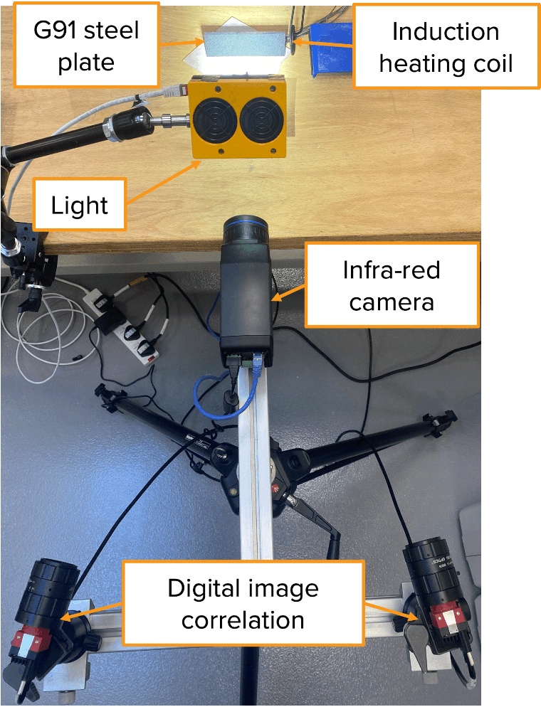 An experimental set-up using both Digital Image Correlation and Infrared Thermography, aligned in the same coordinate system.
