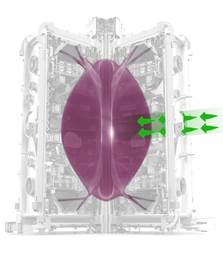 MAST Upgrade tokamak plasma heating.
