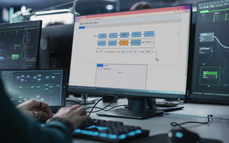 The Operations Management System being used.